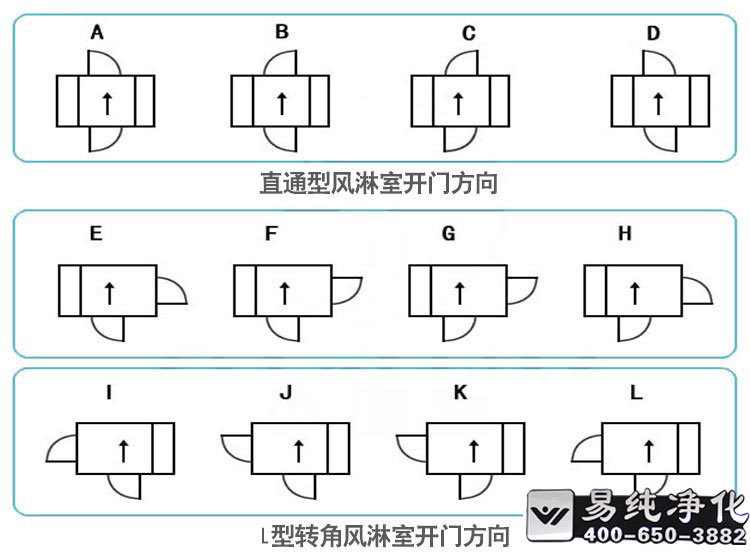 鋼板烤漆風(fēng)淋室 (14).jpg 鋼板烤漆風(fēng)淋室 (14).jpg