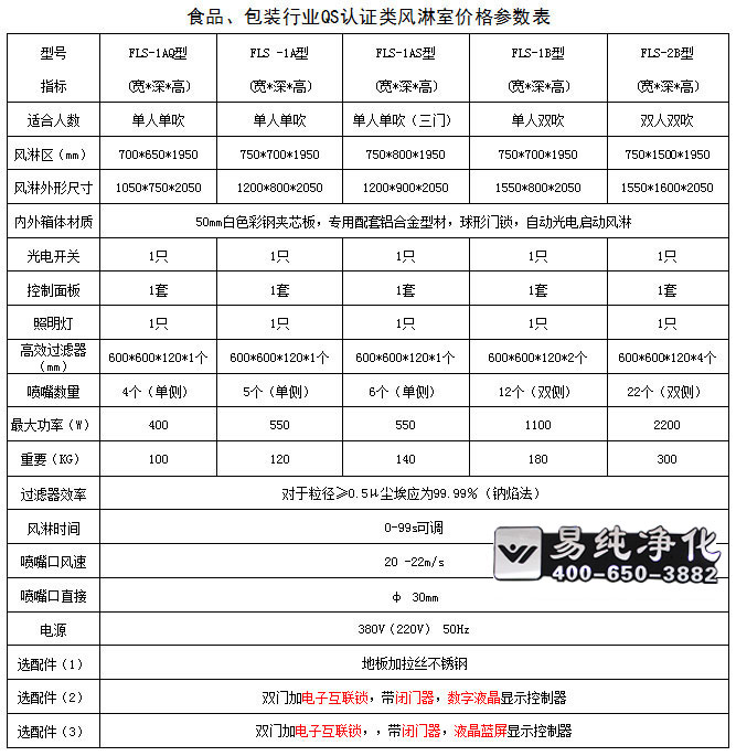 彩鋼板風(fēng)淋室4.jpg